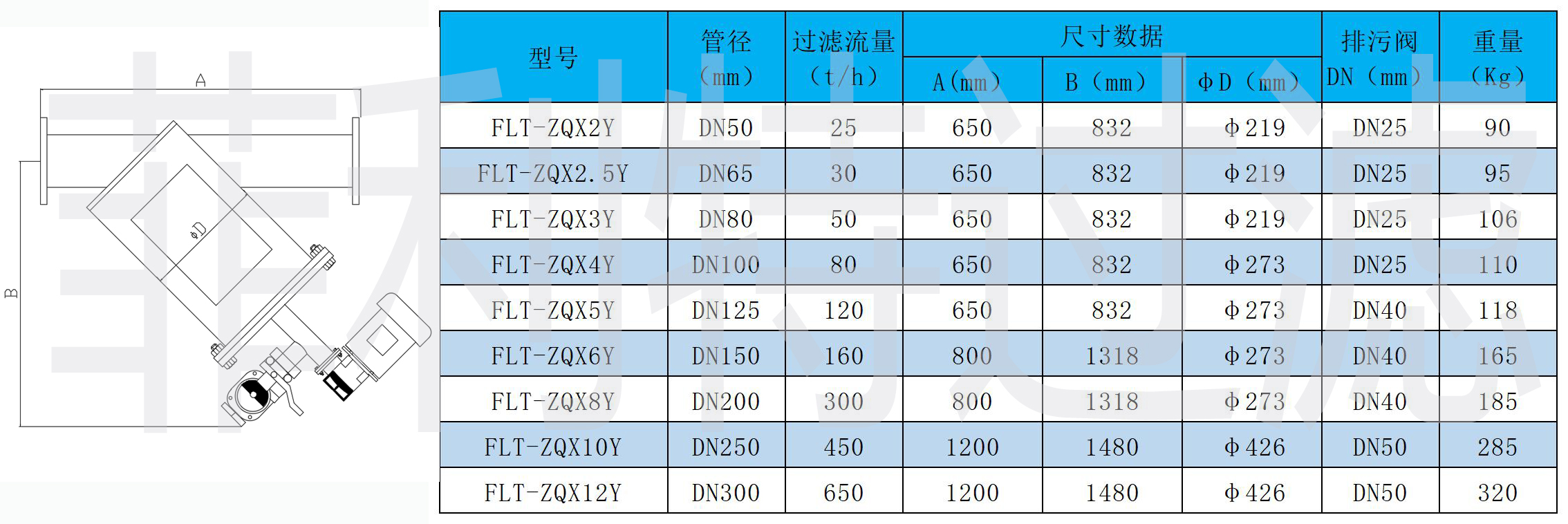 設(shè)備表格(47)-1